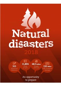 Natural disasters in 2018